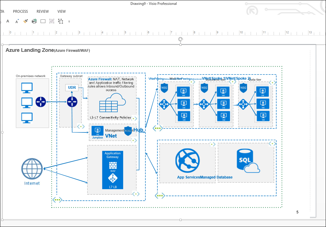 diagrams net