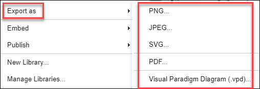 visual paradigm export image without watermark