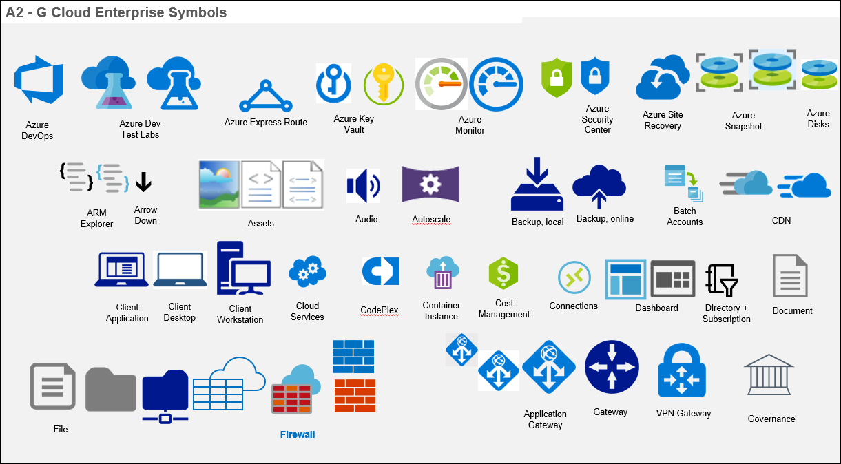 Azure Powerpoint Diagrams  U2013 Icons   9  9