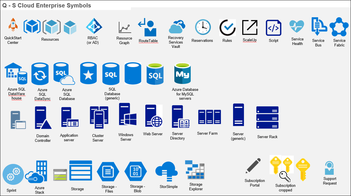Azure PowerPoint Diagrams - Icons (#9/9) | Arlan Blogs